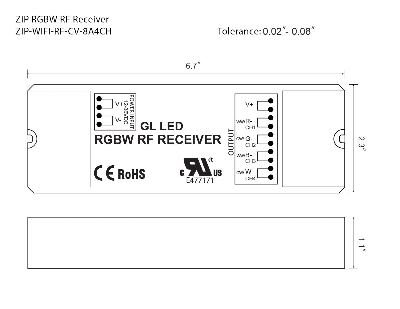 ZIP RGBW RF Receiver