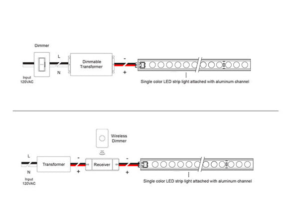 Wiring diagrams for 2321 wall washer LED lights.