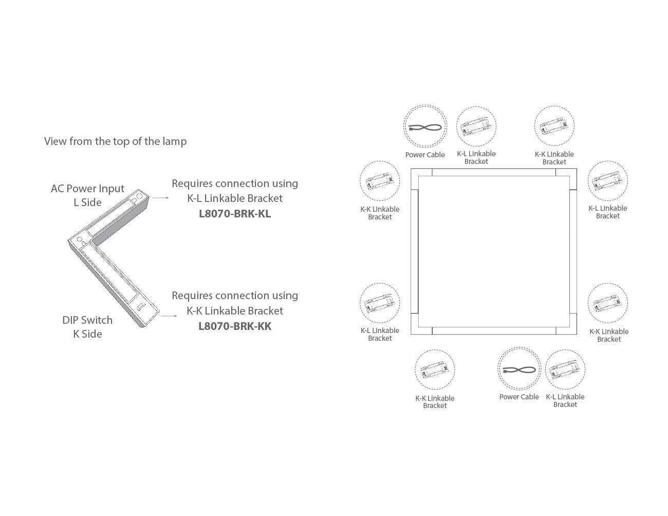 A diagram showing how GL LED L8070 linear light fixtures are connected using K or L linkable brackets. L-shaped linear light has one side designated as "L side", and the other side designated as "K side". For straight 4ft, straight 8ft, 120° L-shape, T-shape and X-shape fixtures, both sides of each fixture are designated as "K side". Correspondingly, there are two types of bracket (K-L linkable bracket and K-K linkable bracket) used to connect the fixtures.