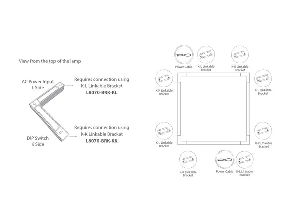 A diagram showing how GL LED L8070 linear light fixtures are connected using K or L linkable brackets. L-shaped linear light has one side designated as "L side", and the other side designated as "K side". For straight 4ft, straight 8ft, 120° L-shape, T-shape and X-shape fixtures, both sides of each fixture are designated as "K side". Correspondingly, there are two types of bracket (K-L linkable bracket and K-K linkable bracket) used to connect the fixtures.
