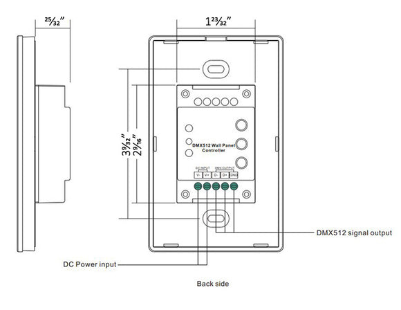 Back view of the DMX RGBW Wall Mount Controller 3 Zones showing name of different components.