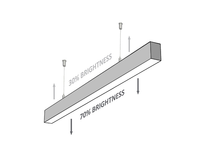 Side view of white 4ft GL LED L11070 linear light fixture. It can be suspended from ceiling, and allocate 30% of brightness upward and 70% of brightness downward.