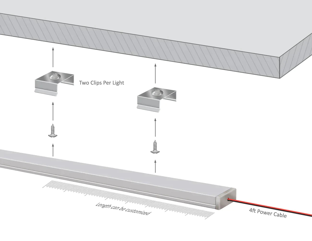 Undercabinet lights can be installed using metal clips that are fixed under cabinet surfaces by screws. 4ft long power lead of the undercabinet light comes out from rear through end caps.