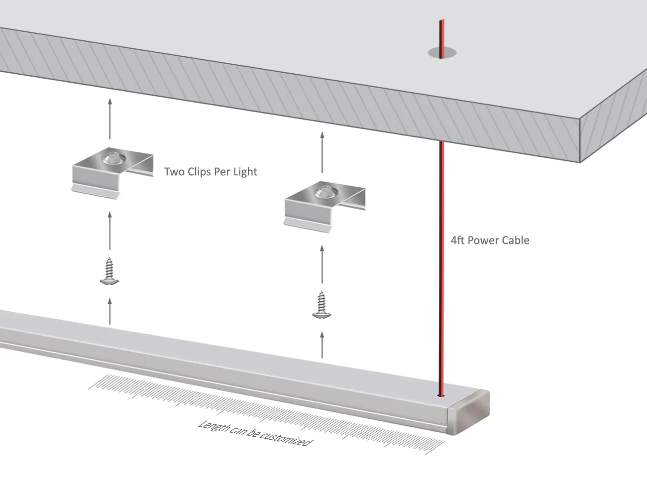 Undercabinet lights can be installed using metal clips that are fixed under cabinet surfaces by screws. 4ft long power lead of the undercabinet light comes out from back through both the aluminum channel and the cabinet bottom.