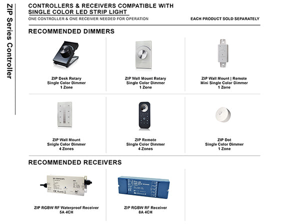 A list of ZIP series Controllers including dimmers and receivers that are compatible with single color LED strip lights.