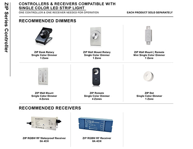 LED Strip Light - Single Color - White - COB - Dry Location IP20 - 24V ...