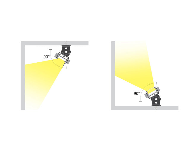 Adjustable brackets can easily change lighting angles up to 90 degree.