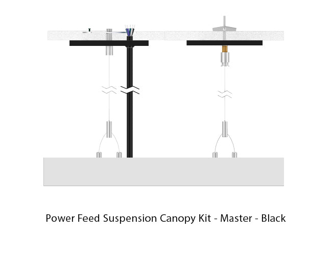 Black color LED linear light suspended with suspension cables and power cable going through a canopy at both sides.