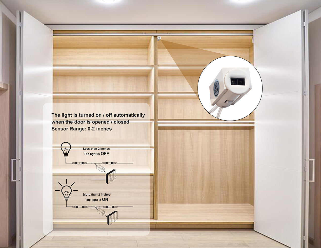 A door sensor switch is installed in top middle of a door shelf.