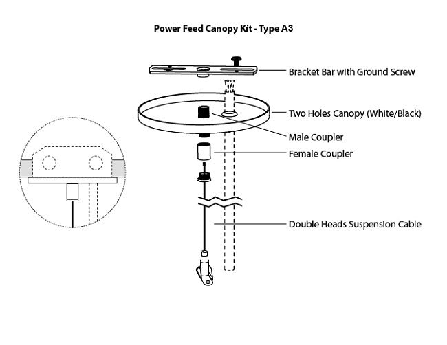 GL LED L8070 linear light fixture suspension canopy kit Type A3, with both a suspension cable and a power cable going through a white canopy attached to a ceiling.