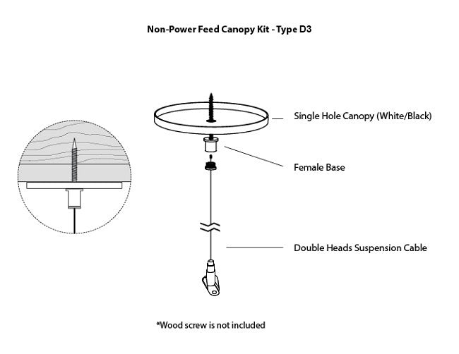 GL LED L8070 linear light fixture suspension canopy kit Type D3, with a suspension cable attached to a ceiling using a ceiling screw through a white canopy.