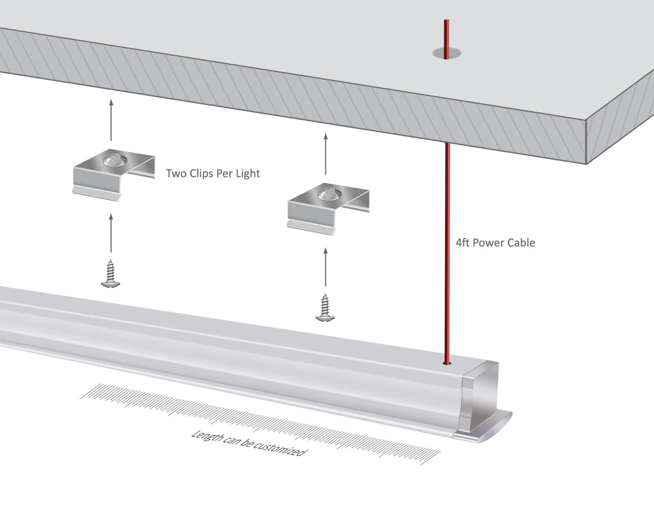 Undercabinet lights can be installed using metal clips that are fixed under cabinet surfaces by screws. 4ft long power lead of the undercabinet light comes out from back through both the aluminum channel and the cabinet bottom.