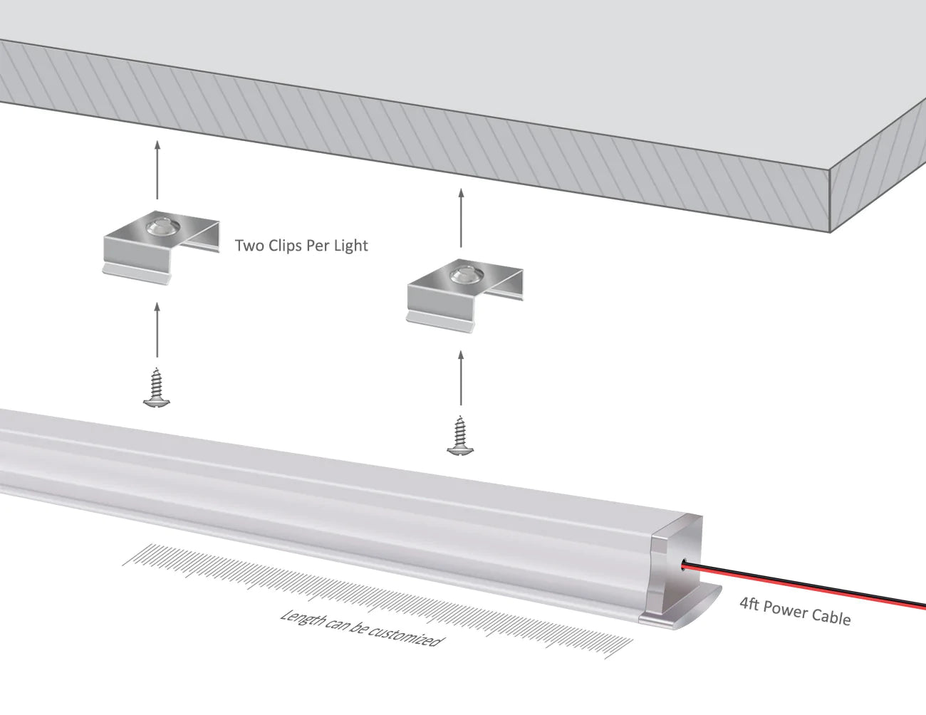 Undercabinet lights can be installed using metal clips that are fixed under cabinet surfaces by screws. 4ft long power lead of the undercabinet light comes out from rear through end caps.