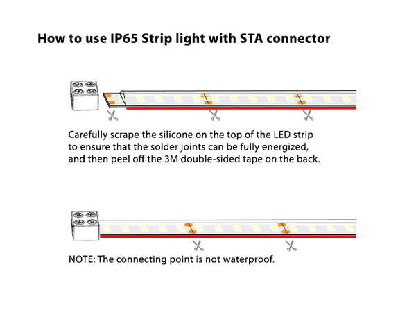 LED Strip Light - Single Color - Super Bright - White  PRO - Wet/Damp Location IP65 - 24V - 10