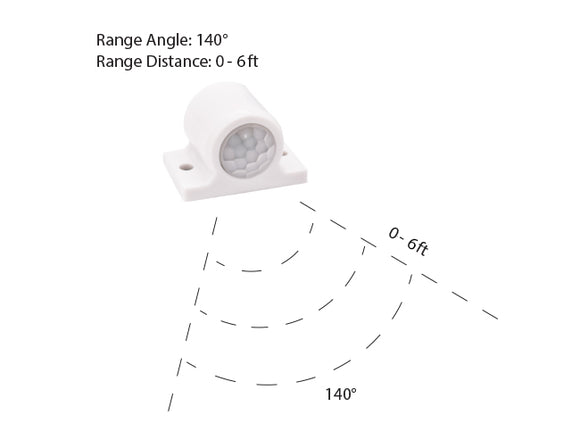 Infrared PIR Motion Sensor Switch can detect motions in a angle range of 140 degree and 0-6ft distance.