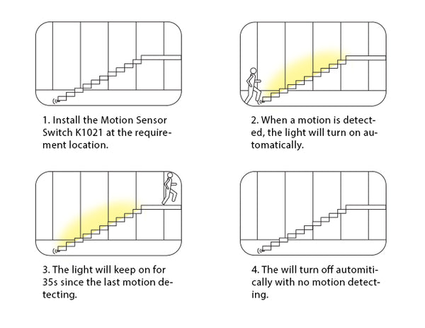 Infrared PIR Motion Sensor Switch - 5